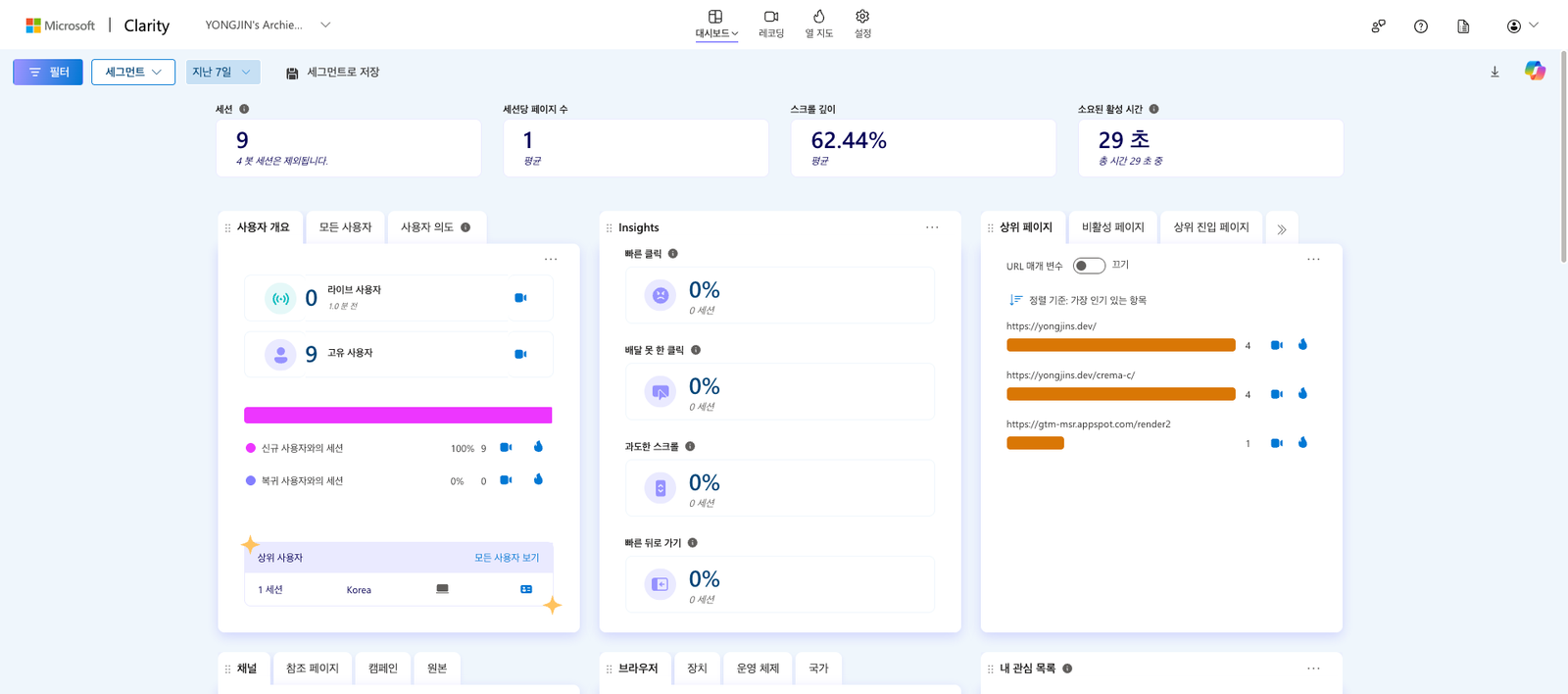 클라리티의 대시보드 화면